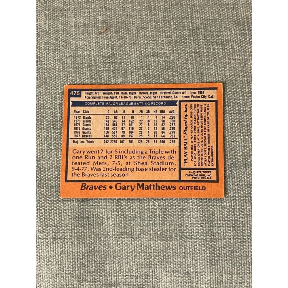 1978 Topps Atlanta Braves Baseball Card Trading Card